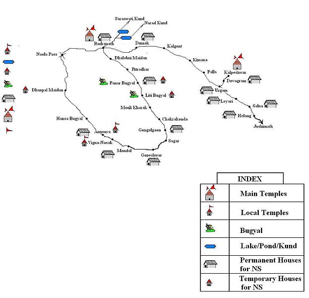 Rudranath Trek Map
