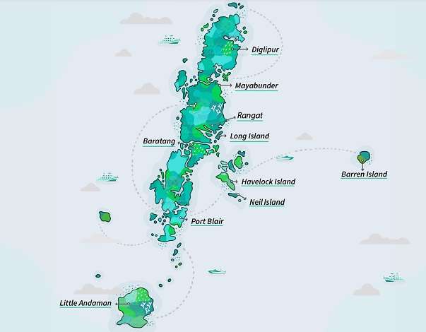 ANDAMAN NICOBAR -A Complete Information -Andaman Travel Guide